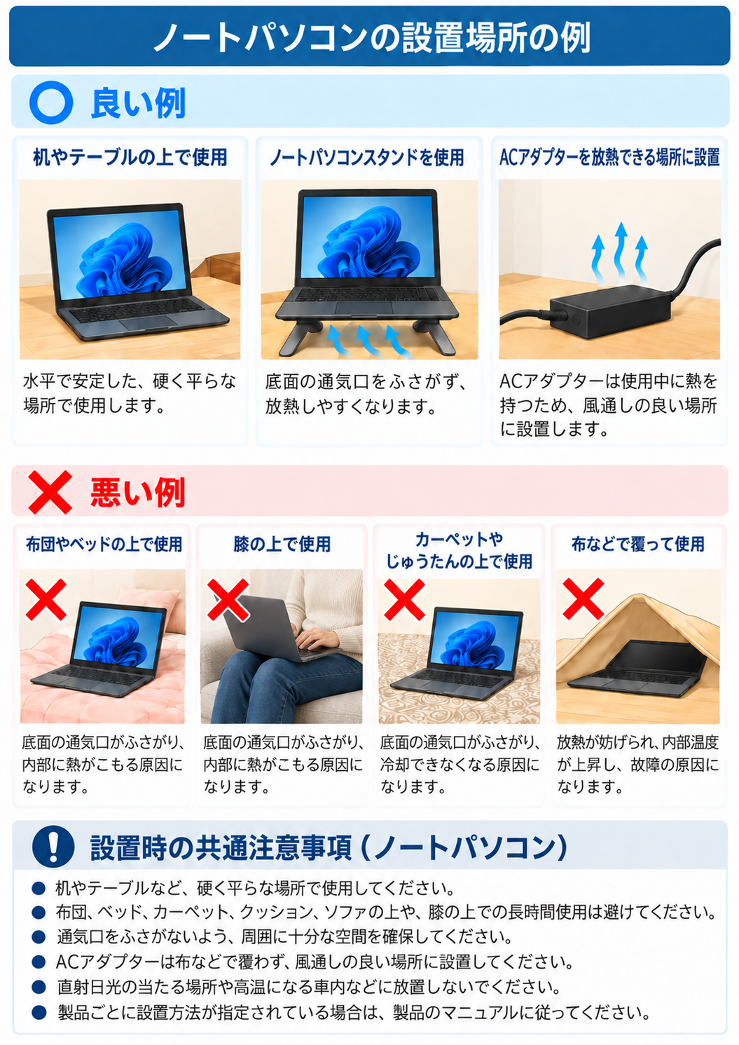【20729】ノートパソコン設置場所の安全ガイド.png